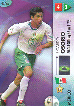 Ricardo Osorio Mexico Panini World Cup 2006 #43